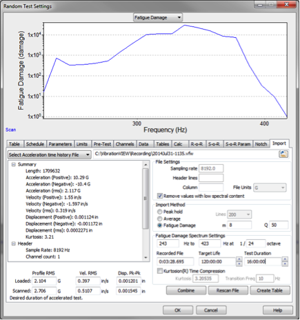 FDS-fatigue-damage-spectrum-1